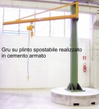 Gru a bandiera motorizzate ed altre soluzioni 